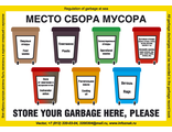 Плакат ИМО «Место сбора мусора» (RUS/ENG)