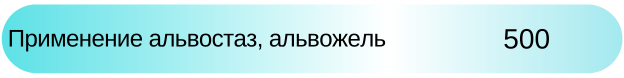 Применение альвостаз, альвожель стоимость