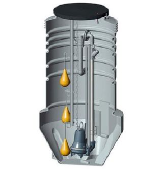 Комплектные канализационные станции с резервуаром из полиэтилена PUST высотой до 4000 мм
