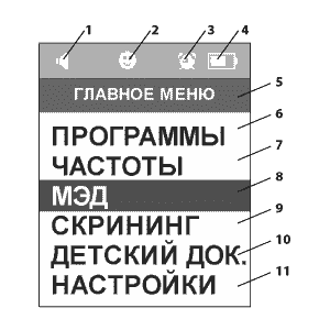 НЕЙРОДЭНС-ПКМ. Окно меню аппарата