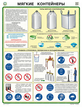 «Мягкие контейнеры». 1 лист.