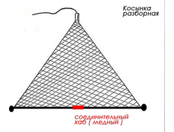 Косынка рыболовная оснащенная (разборная) 5 штук