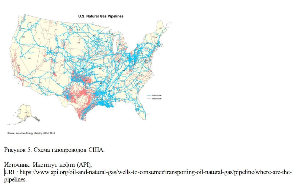 Схема газопроводов США.