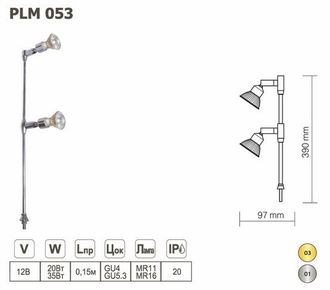 PLM 053