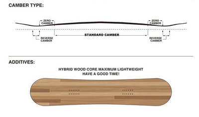 СНОУБОРД VAMEI GRAFFi