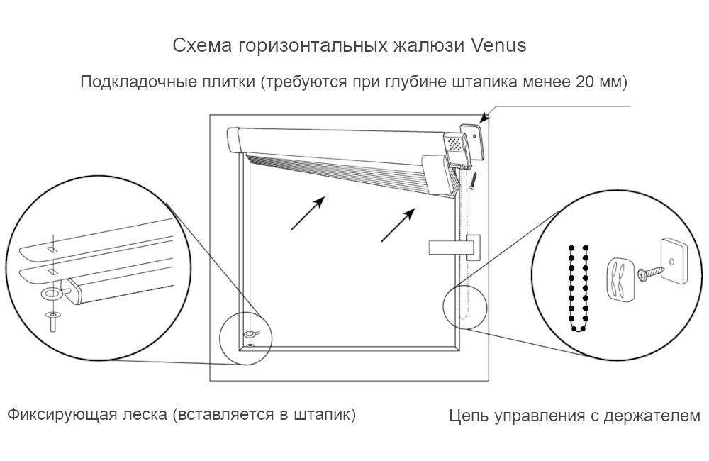 Кассетные горизонтальные жалюзи Venus, элементы управления, схема