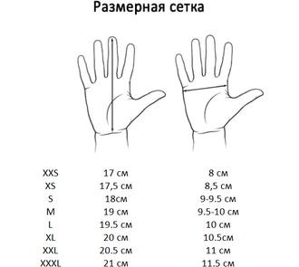 Перчатки парашютные TopSport синие