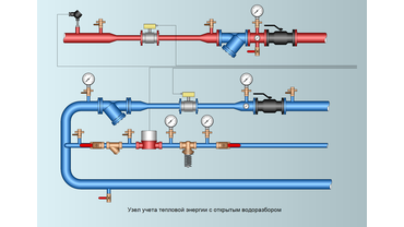 Схема учета тепловой энергии с открытым водоразбором
