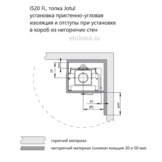 Облицовка топки Jotul i520 FL суперизолом, пристенно-угловой вид, необходимые отступы и изоляция