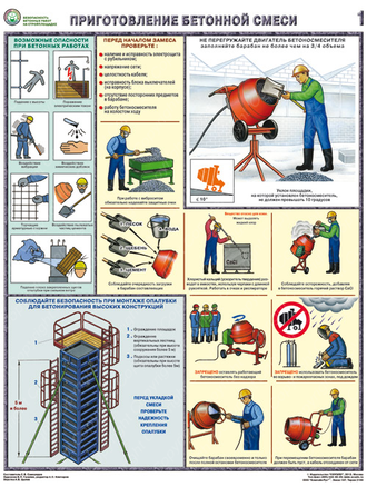 «Безопасность бетонных работ на стройплощадке». Комплект из 3 листов.