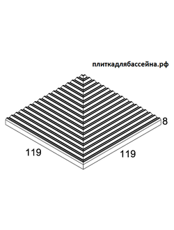K78630100001VTE0 (K786301) 12.5x12.5 Pool Unglazed Ribbed Tile Corner Matt 8mm (Неглазурованный антислиповый элемент для зоны пляжа)