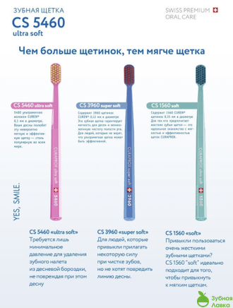 ЗУБНАЯ ЩЁТКА CURAPROX ULTRA SOFT 5460 (УЛЬТРА МЯГКАЯ)