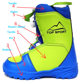 Ботинки сноубордические TopSport Kids boa(ch)