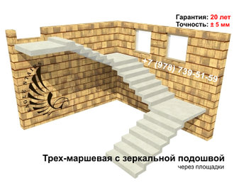 Лестница трех-маршевая через площадки