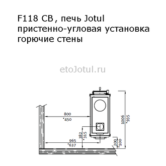 Пристенно-угловая установка печи Jotul F118 CB BP, какие отступы от горючих стен