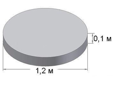 Днище для колодца 1-1,2м