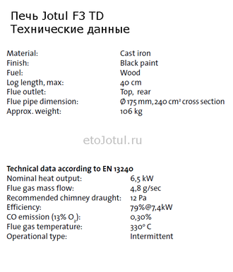 Технические характеристики печи Jotul F3 TD BP, мощность, вес, эффективность