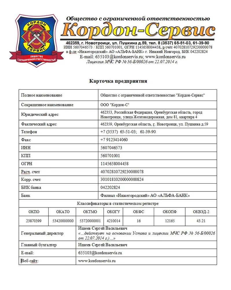 Карточка партнера