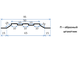 Металлоштакетник П-образный 105 мм (прямой/полукруг)