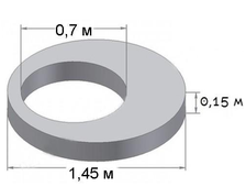Крышка для колодца (плита перекрытия) 1,25-1,45м