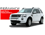 Рейлинги для Land Rover Freelander II 2006-2014 (АПС, Россия)