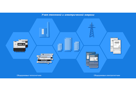 Учет тепловой и электрической энергии