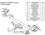 ТСУ Leader Plus для Skoda Octavia III A7-A8 (2013- н.в.), S108-A