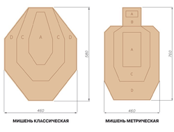 Мишени IPSC для практической стрельбы