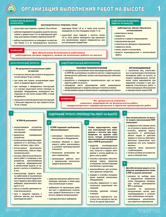 «Организация выполнения работ на высоте». Комплект из 3 листов.