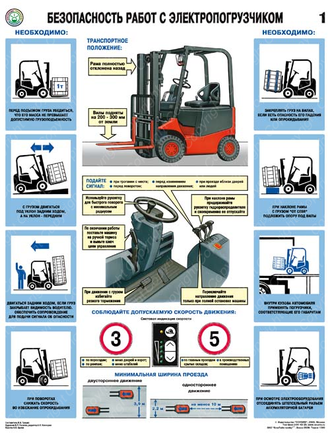 «Безопасность работ с электропогрузчиками». Комплект из 2 листов.