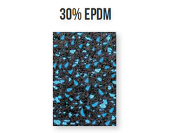 Покрытие из резиновой крошки с 30% EPDM (Регупол, Экостеп)