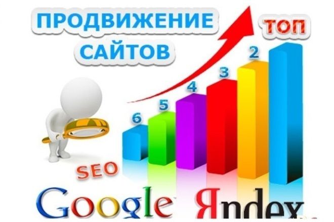 Продвижение сайтов в ТОП-10 Яндекса и Гугла
