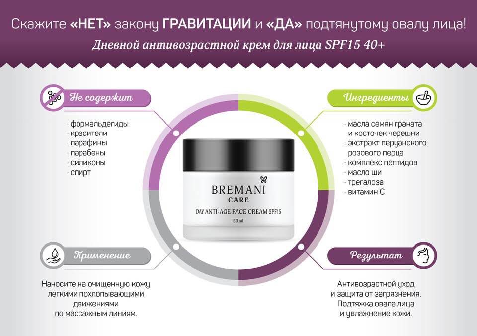 Дневной антивозрастной крем для лица SPF15 40+