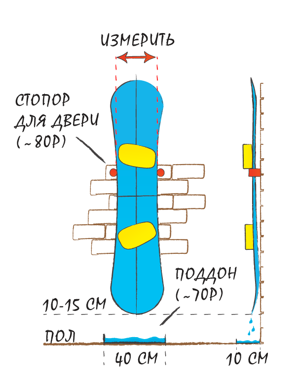 Как хранить сноуборд дома