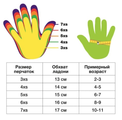 Перчатки велосипедные TOP SPORT детские 8842 pink