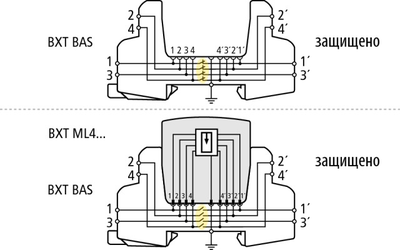 920301	Базовый элемент для УЗИП BLITZDUCTOR XT во взрывоопасных зонах