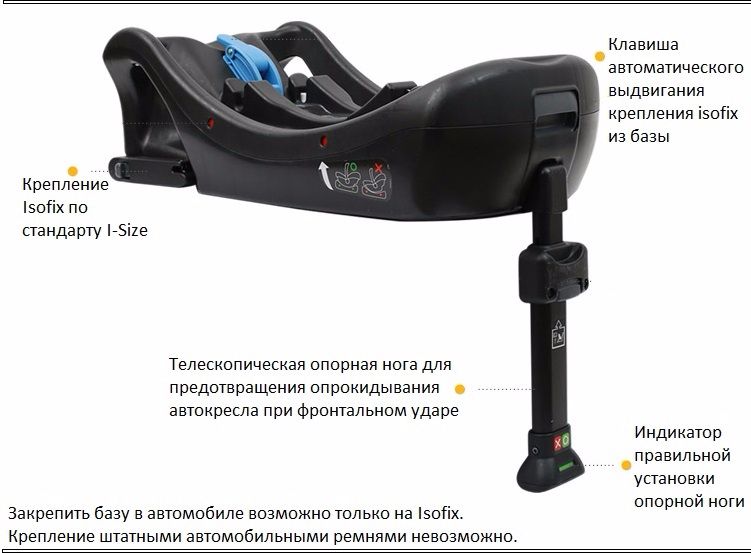 База без труда устанавливается в машине с помощью системы Isofix 