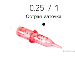 Картридж Kwadron OPTIMA 25/1RLLT - pm-shop24.ru