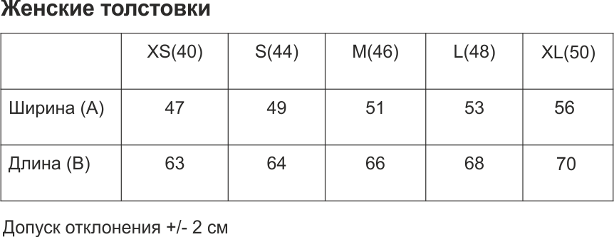 Размерная сетка толстовок женских с капюшоном