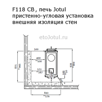 Пристенно-угловая установка печи Jotul F118 CB BP к негорючей изоляции, какие отступы