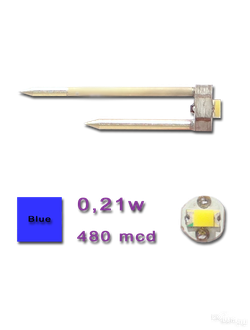 Светодиод PixLED для панелей PixBOARD, синий, 0,21W (480mcd)