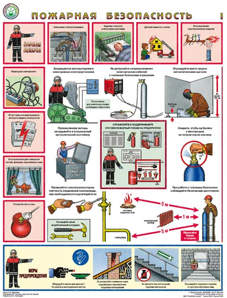 «Пожарная безопасность». Комплект из 3 листов.
