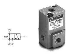 3/2 пневмораспределители с пневмоуправлением VTA301