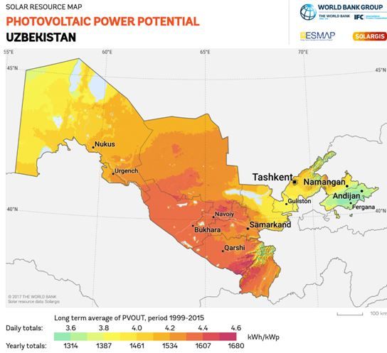 Потенциал солнечной энергии (ФГУ) в Узбекистане, кВт*ч/кВт пик.