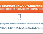 ДЕКЛАРАЦИЯ О ПОТРЕБЛЕНИИ ЭНЕРГОРЕСУРСОВ