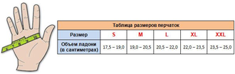 Перчатки тактические длинные (цвет черный)