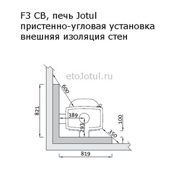 Пристенно-угловая установка печи Jotul F3 CB BP к негорючей изоляции, какие отступы