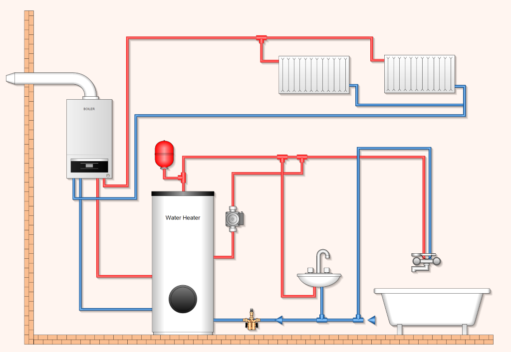 Подключение газового котла. Heating diagram. Connection diagram for gas boiler.