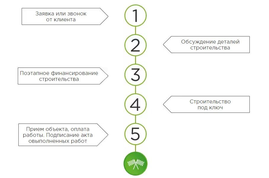 Как связать накидку для унитаза Как связать накидку для унитаза