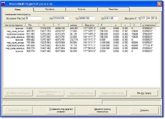 Геодезическая программа "Трассовый редактор"